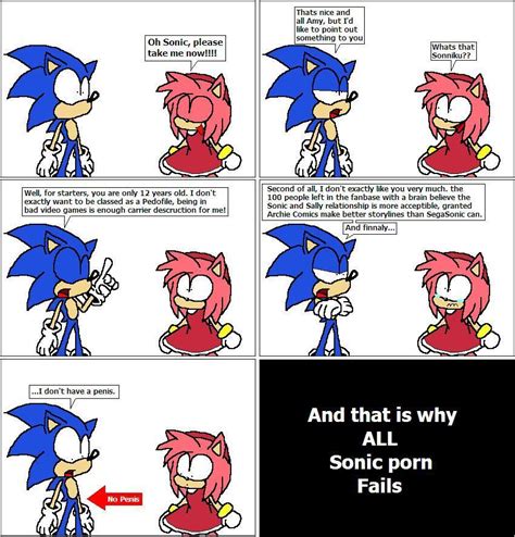 porn sonic|Sonic Porn Videos 